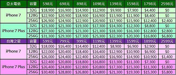 i7 gt tstar i7 gt tstar