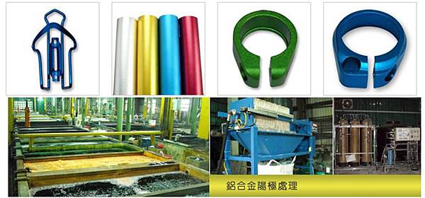 陽極處理1 陽極處理1