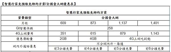 亞太智慧行家一大網 亞太智慧行家一大網