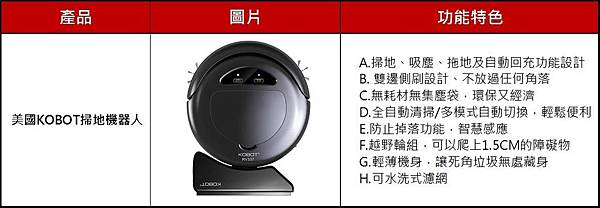 fet掃地機器人 fet掃地機器人