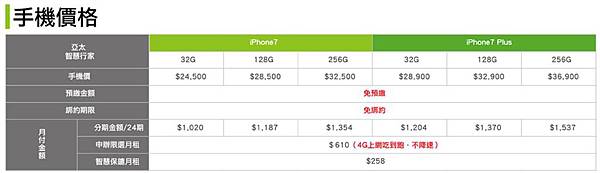 gt手機價格 gt手機價格