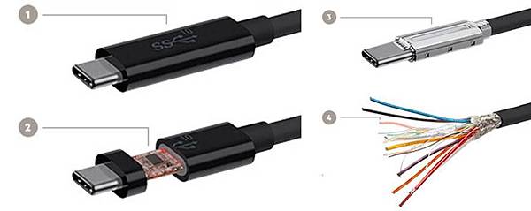 usb 3認證標準 usb 3認證標準