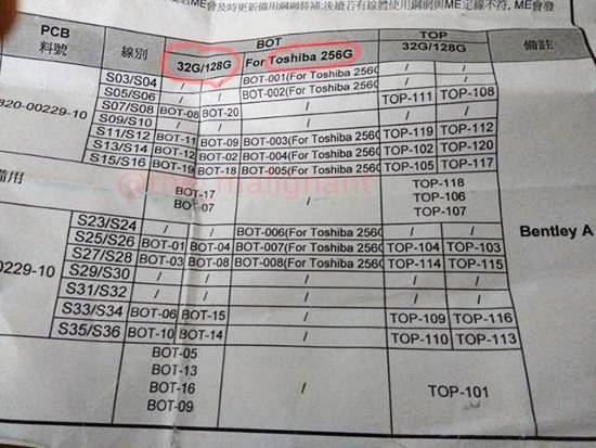 i7記憶體規格 i7記憶體規格