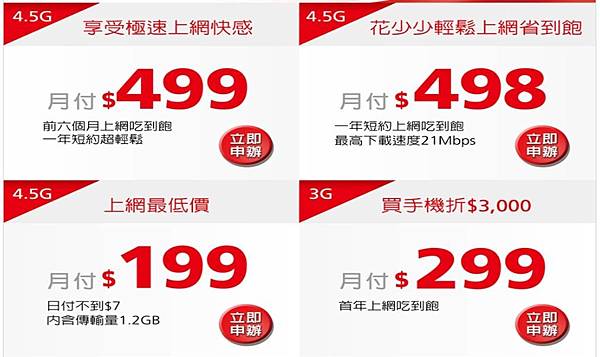 fet 網路門市方案