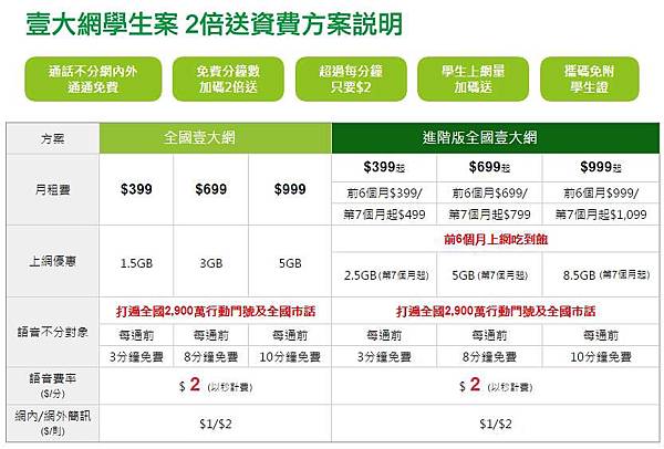 gt學生一大網 gt學生一大網