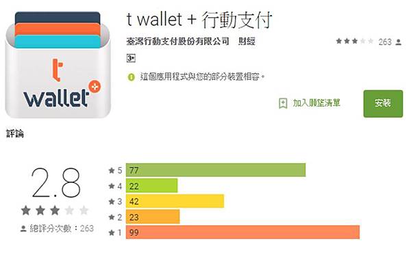 t wallet