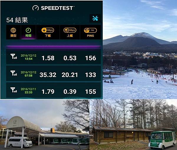 輕井澤測速 輕井澤測速