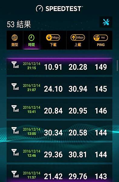 東京測速 東京測速