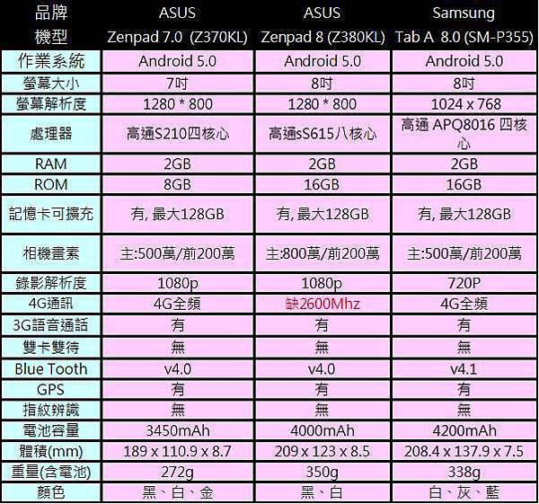 tab 9 - 11 tab 9 - 11