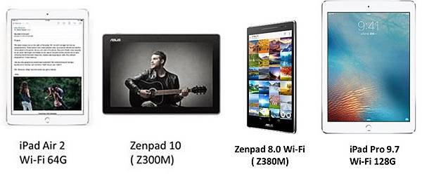 tab熱銷推薦2 tab熱銷推薦2