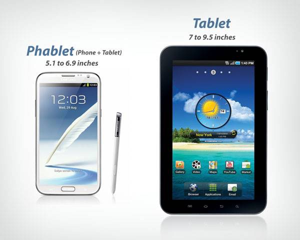 tab phablet