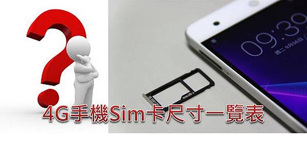 SIM卡尺寸