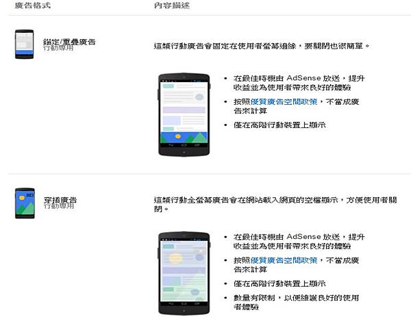 廣告型態 廣告型態
