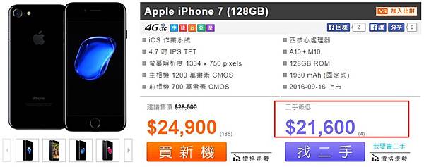 eprice二手機價 eprice二手機價