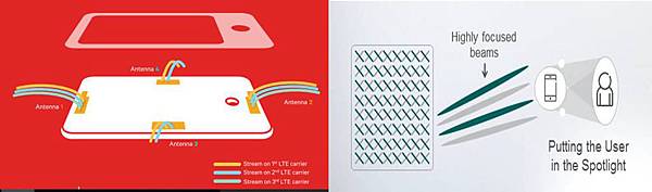 MIMO 4.png MIMO 4.png