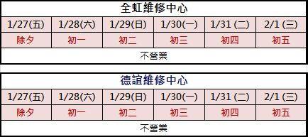FET維修中心
