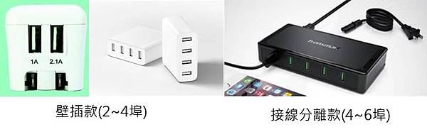 多埠充電器總類