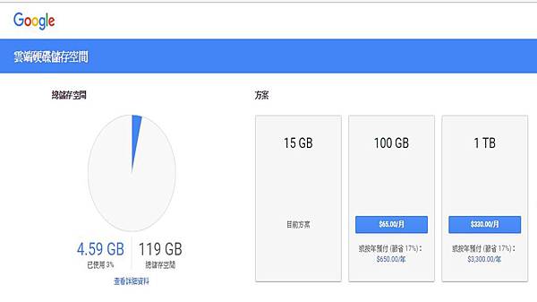 雲端費用 雲端費用