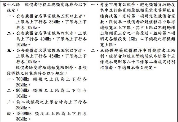 1800MHZ NCC 1800MHZ NCC