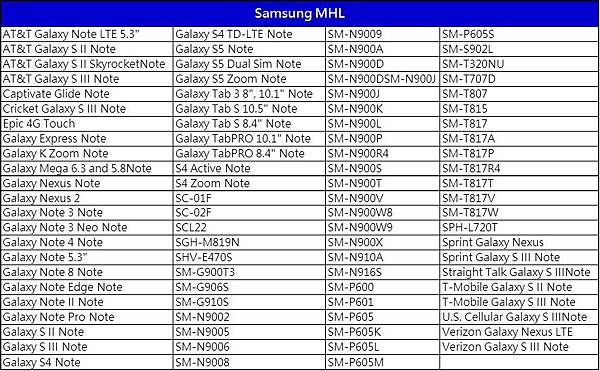mhl samsung mhl samsung