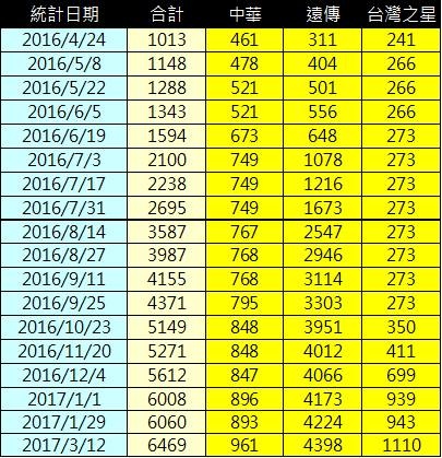 2600基站 2600基站