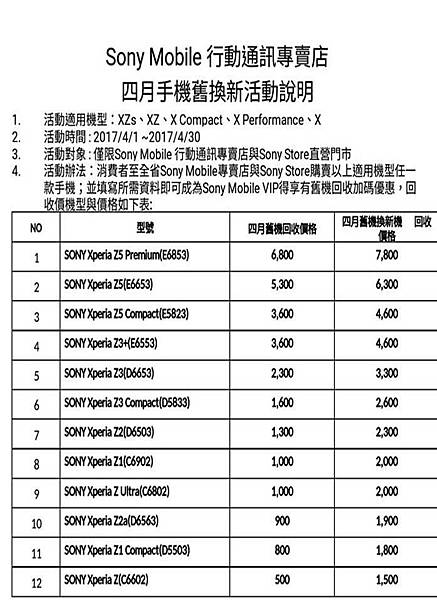 sony舊換新 sony舊換新