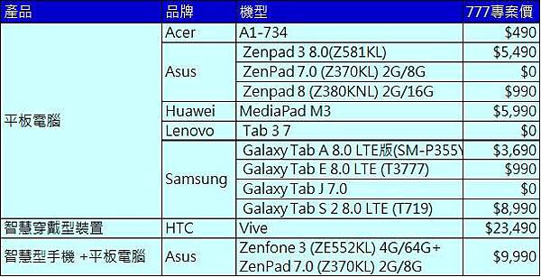 CHT 777平板 CHT 777平板