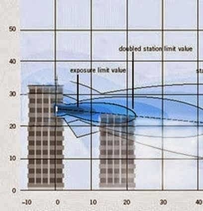 基地台黑站地點 基地台黑站地點
