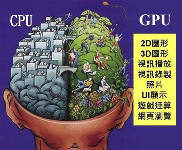 cpu gpu