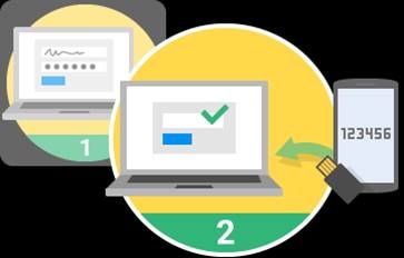 簡訊回覆 簡訊回覆