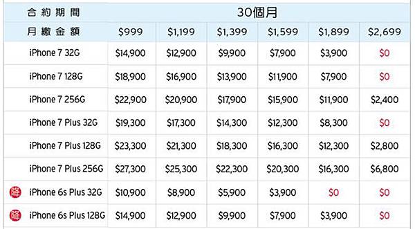 TWM I7資1