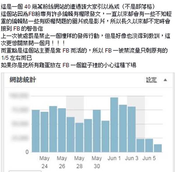 pic部落客 pic部落客