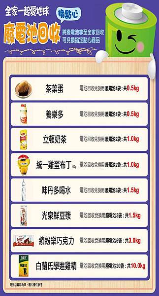 手機回收全家 手機回收全家