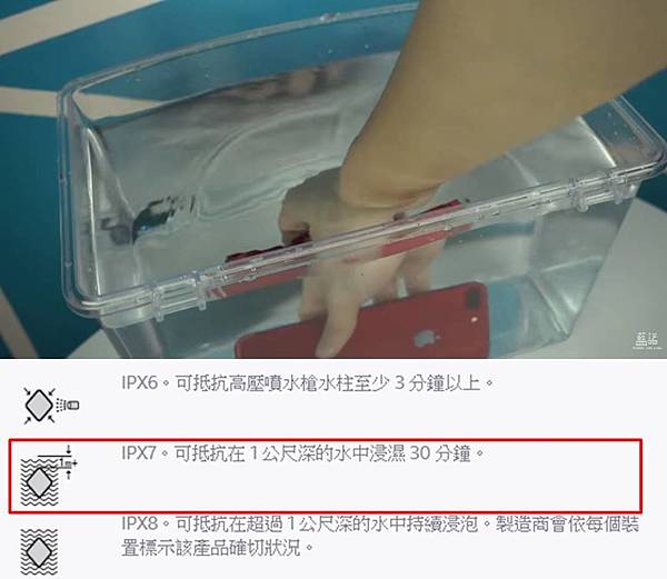 i7防水測試 i7防水測試