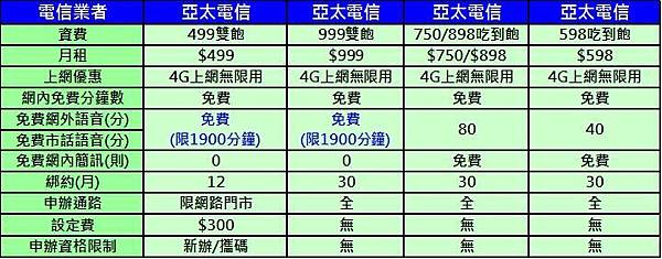 499雙跑 499雙跑