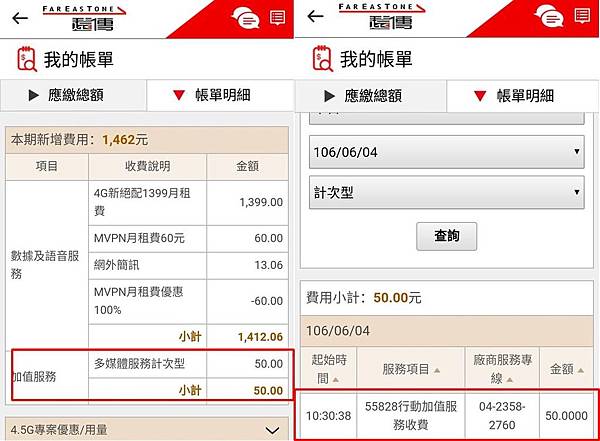 fet帳單灌水