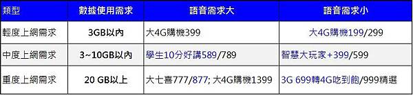 cht q3攻略方案