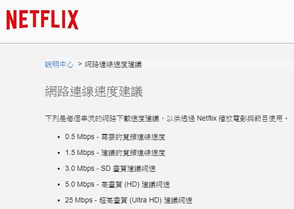 4G網速建議 4G網速建議