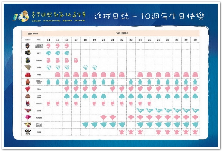 追球日誌-表格-03.jpg