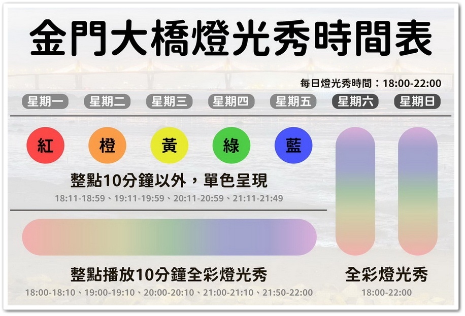 2023浯島城隍文化觀光季─3-7. 慈湖『慈堤三角堡咖啡屋