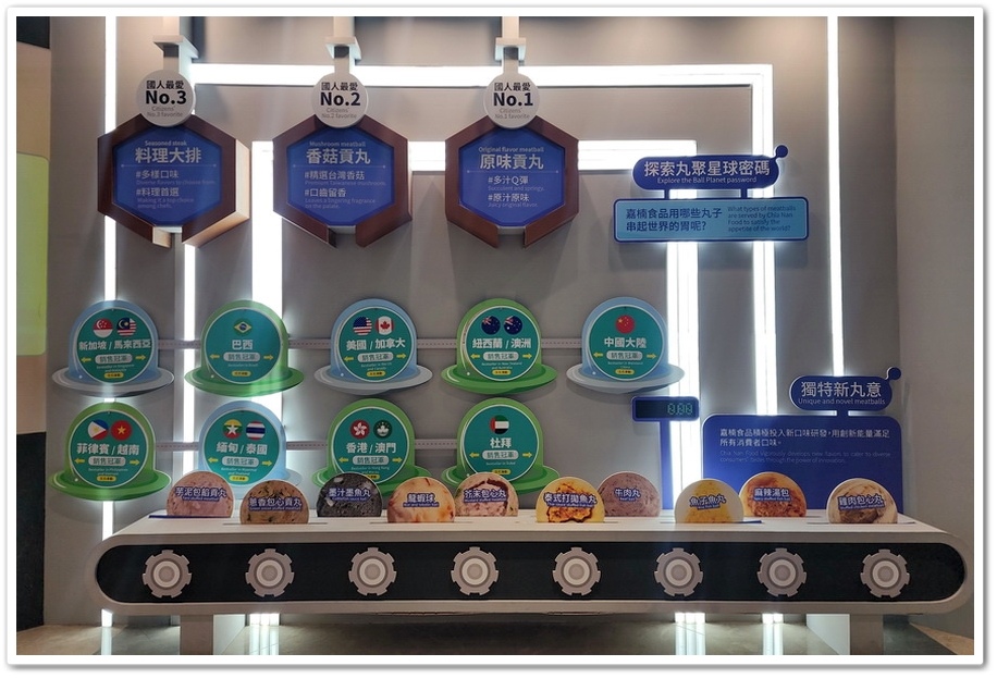 嘉義大埔美園區《丸聚星球》豬麗葉星奇遇記免門票+貢丸免費試