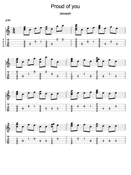 Proud of you Proud of you