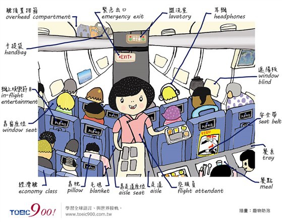 On The Plane.jpg