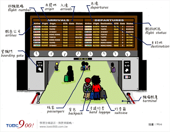 flight information board.jpg