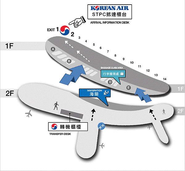 大韓航空