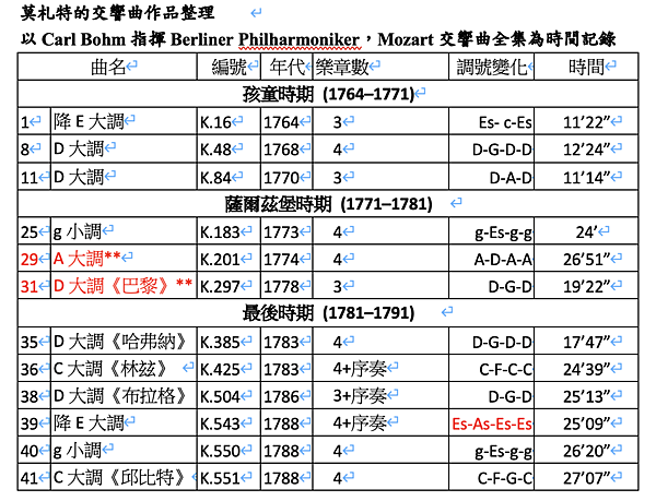 截圖 2023-01-28 下午9.34.43