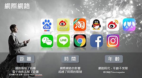 翻購商城 翻購商城