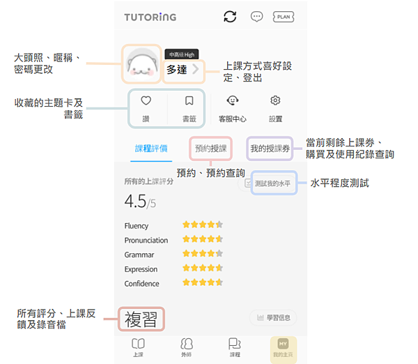 #75 TUTORING APP 多特英英語會話 APP介面改版 1