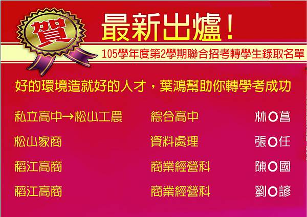 歷屆轉學考榜單 歷屆轉學考榜單