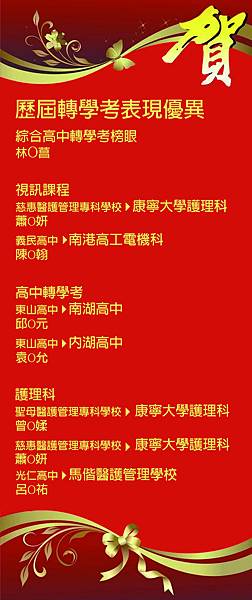 高中轉學考、高職轉學考、五專轉學考 高中轉學考、高職轉學考、五專轉學考